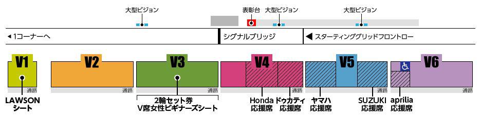 観戦席のご案内